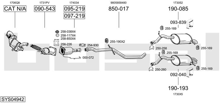 Bosal SYS04942 Exhaust system SYS04942: Buy near me in Poland at 2407.PL - Good price!