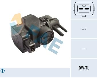 FAE 56027 Turbine control valve 56027: Buy near me in Poland at 2407.PL - Good price!