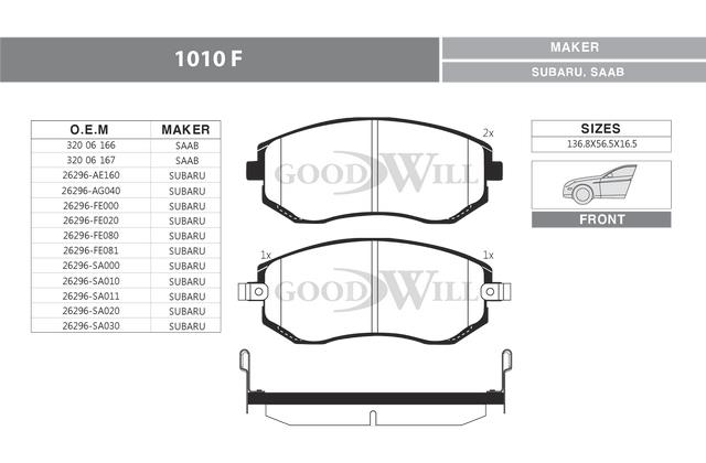 Goodwill 1010 F Brake Pad Set, disc brake 1010F: Buy near me in Poland at 2407.PL - Good price!