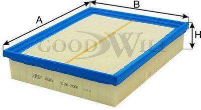 Goodwill AG 181 Air filter AG181: Buy near me in Poland at 2407.PL - Good price!