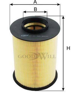 Goodwill AG 251 Air filter AG251: Buy near me in Poland at 2407.PL - Good price!