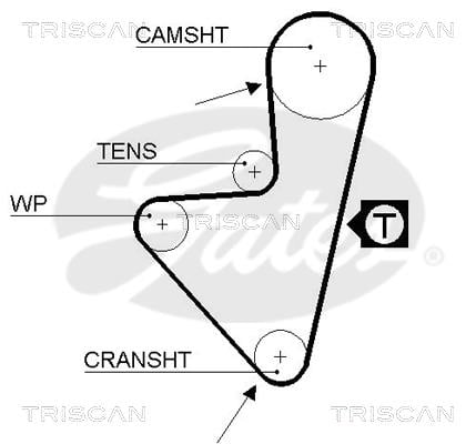 Triscan 8645 5175XS Timing belt 86455175XS: Buy near me at 2407.PL in Poland at an Affordable price!