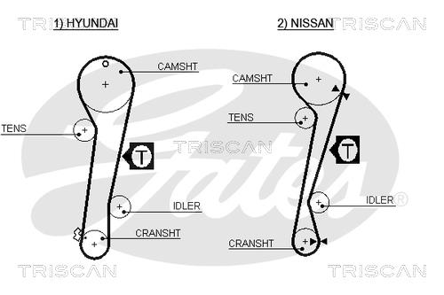 Triscan 8645 5309XS Timing belt 86455309XS: Buy near me at 2407.PL in Poland at an Affordable price!