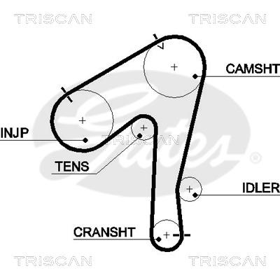 Triscan 8645 5483XS Timing belt 86455483XS: Buy near me in Poland at 2407.PL - Good price!