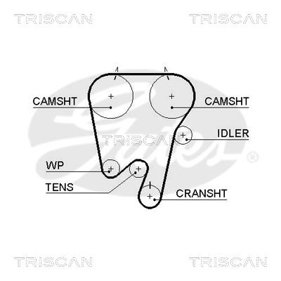 Triscan 8645 5378XS Timing belt 86455378XS: Buy near me in Poland at 2407.PL - Good price!