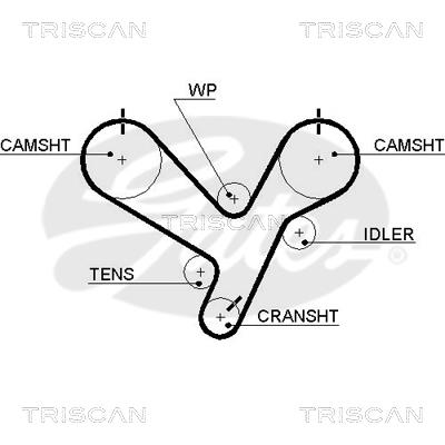 Triscan 8645 5446XS Timing belt 86455446XS: Buy near me at 2407.PL in Poland at an Affordable price!