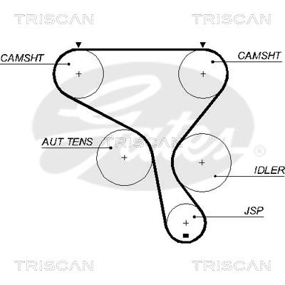 Triscan 8645 5573XS Pasek rozrządu 86455573XS: Atrakcyjna cena w Polsce na 2407.PL - Zamów teraz!