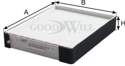 Goodwill AG 579 CF Filter, interior air AG579CF: Buy near me in Poland at 2407.PL - Good price!