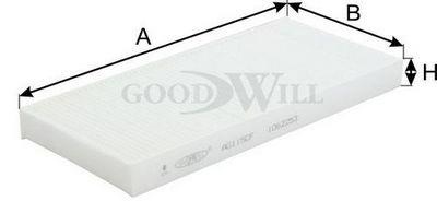 Goodwill AG 115 CF Filter, interior air AG115CF: Buy near me in Poland at 2407.PL - Good price!