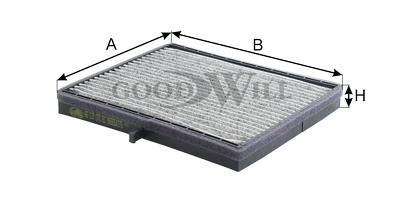 Goodwill AG 137 CFC Activated Carbon Cabin Filter AG137CFC: Buy near me in Poland at 2407.PL - Good price!
