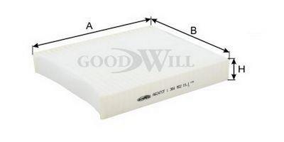 Goodwill AG 247 CF Filter, interior air AG247CF: Buy near me in Poland at 2407.PL - Good price!