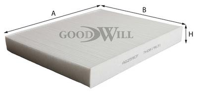 Goodwill AG 259 CF Filter, interior air AG259CF: Buy near me in Poland at 2407.PL - Good price!