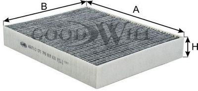 Goodwill AG 471/2 CFC Filtr kabinowy AG4712CFC: Dobra cena w Polsce na 2407.PL - Kup Teraz!