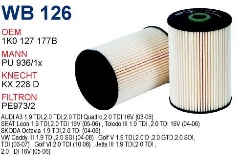 Wunder WB-126 Fuel filter WB126: Buy near me in Poland at 2407.PL - Good price!