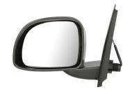 Blic 5402-07-033369P Outside Mirror 540207033369P: Buy near me in Poland at 2407.PL - Good price!