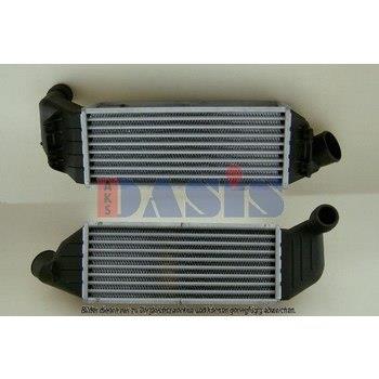 Dasis 097120N Intercooler, charger 097120N: Buy near me at 2407.PL in Poland at an Affordable price!