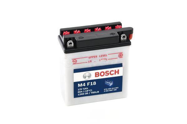Kup Bosch 0 092 M4F 180 w niskiej cenie w Polsce!