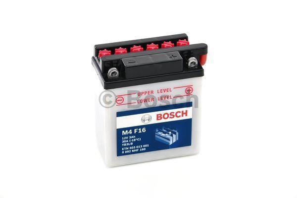 Kup Bosch 0 092 M4F 160 w niskiej cenie w Polsce!
