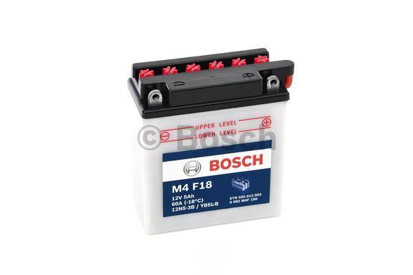 Bosch Akumulator Bosch 12V 5Ah 60A(EN) P+ – cena