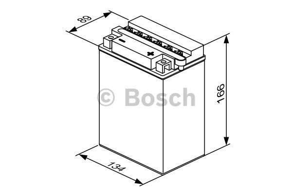 Kup Bosch 0092M4F360 – super cena na 2407.PL!