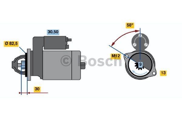 Kup Bosch 0 001 108 220 w niskiej cenie w Polsce!