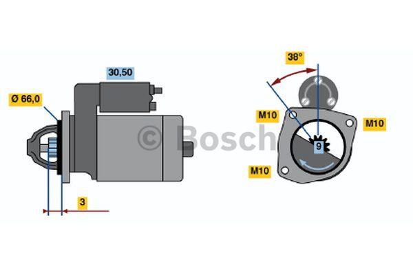 Kup Bosch 0001112025 – super cena na 2407.PL!