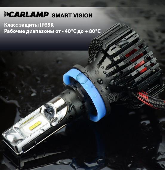 Carlamp SM4 LED bulbs kit Carlamp Smart Vision H4 12V 30W 6500K (2 pc.) SM4: Buy near me in Poland at 2407.PL - Good price!