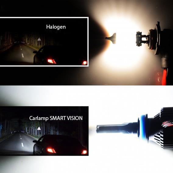 Carlamp Żarówka LED zestaw Carlamp Smart Vision H7 12V 30W 6500K (2 szt.) – cena