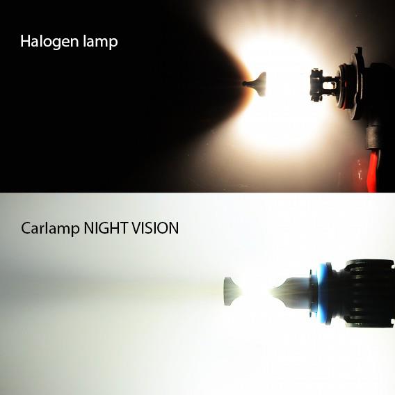 Carlamp Лампи світлодіодні комплект Carlamp Night Vision HB3 12V 25W 5000K (2 шт.) – ціна