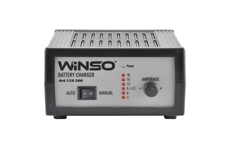 Buy Winso 139200 at a low price in Poland!