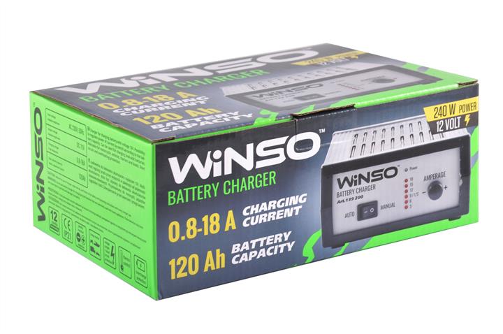 Buy Winso 139200 at a low price in Poland!