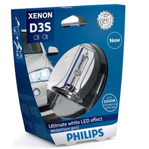Buy Philips 42403WHV2S1 at a low price in Poland!