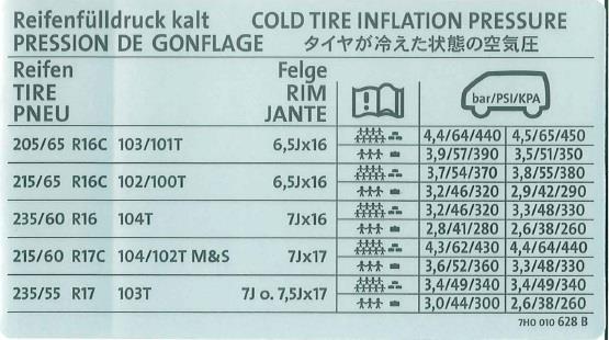 VAG 7H0 010 628 B Табличка норм давления воздуха в шинах 7H0010628B: Отличная цена - Купить в Польше на 2407.PL!