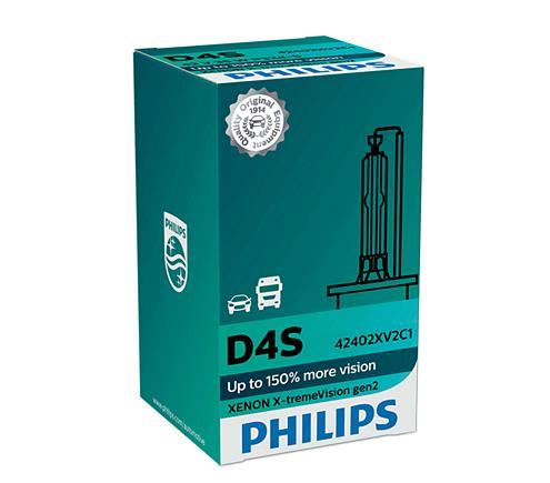 Kup Philips 42402XV2C1 w niskiej cenie w Polsce!