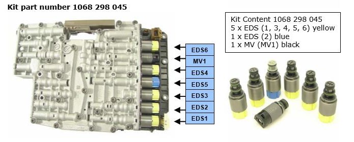 ZF 1068 298 045 Solenoid valve, automatic transmission 1068298045: Buy near me in Poland at 2407.PL - Good price!