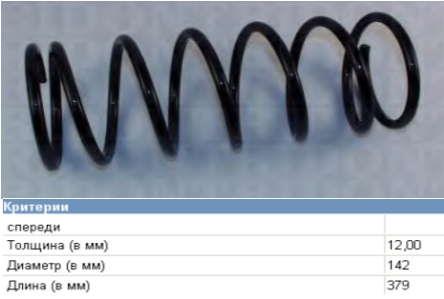 K+F 101 580 Suspension spring front 101580: Buy near me in Poland at 2407.PL - Good price!
