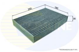 Comline EKF386A Activated Carbon Cabin Filter EKF386A: Buy near me in Poland at 2407.PL - Good price!