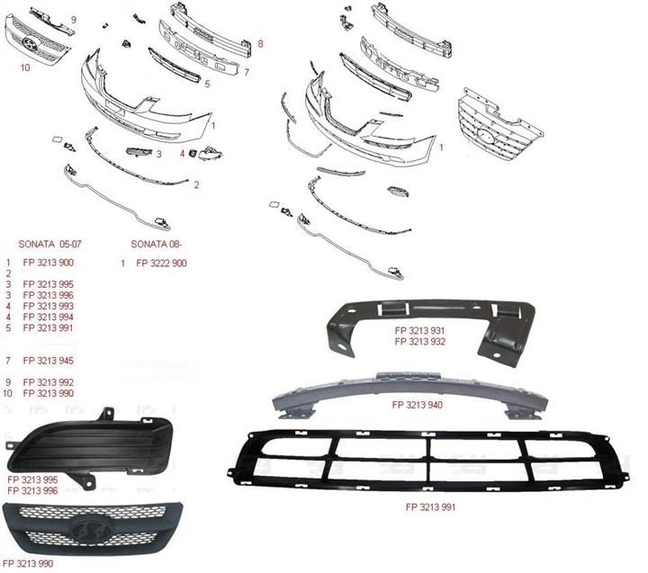 FPS FP 3213 900 Front bumper FP3213900: Buy near me in Poland at 2407.PL - Good price!