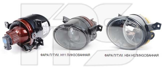 FPS FP 7402 H5-E Reflektor przeciwmgielny lewy FP7402H5E: Dobra cena w Polsce na 2407.PL - Kup Teraz!