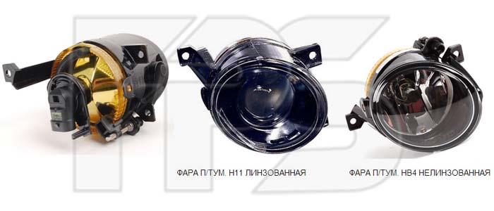 FPS FP 7406 H2-E Fog headlight, right FP7406H2E: Buy near me in Poland at 2407.PL - Good price!