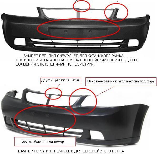 FPS FP 1704 903 Front bumper FP1704903: Buy near me in Poland at 2407.PL - Good price!