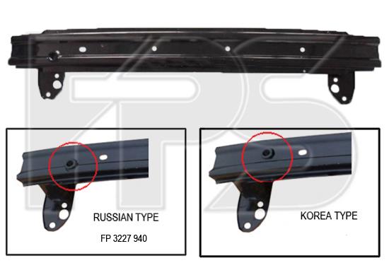 FPS FP 3227 940 Front bumper reinforcement FP3227940: Buy near me in Poland at 2407.PL - Good price!