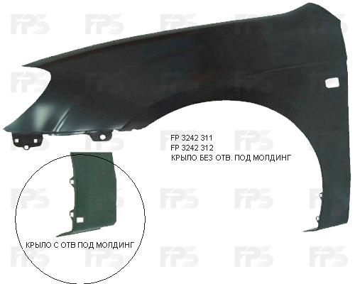 FPS FP 3242 312 Front fender right FP3242312: Buy near me in Poland at 2407.PL - Good price!