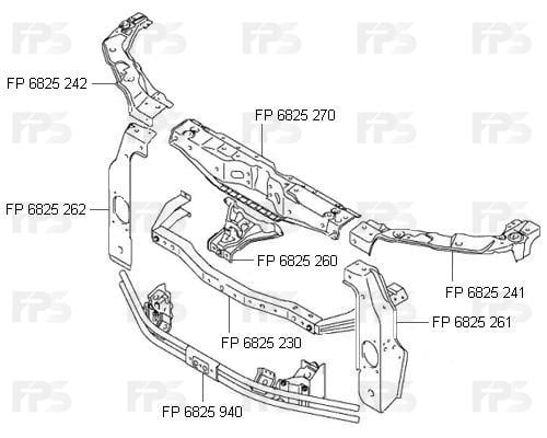 FPS FP 6825 940 Front bumper reinforcement FP6825940: Buy near me in Poland at 2407.PL - Good price!
