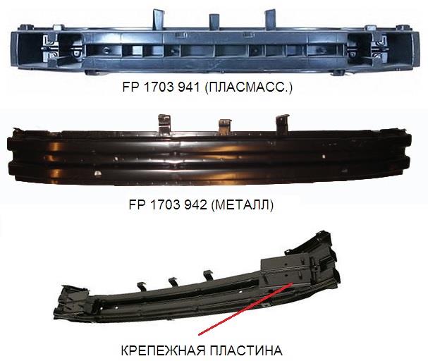FPS FP 1703 941-P Front bumper reinforcement FP1703941P: Buy near me in Poland at 2407.PL - Good price!