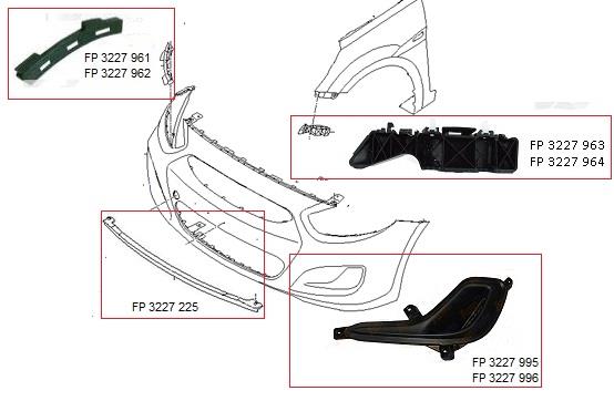 FPS FP 3227 996 Front bumper grille (plug) right FP3227996: Buy near me in Poland at 2407.PL - Good price!