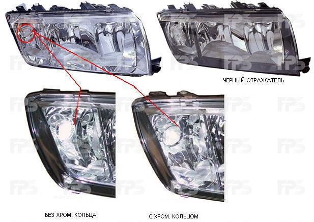 FPS FP 6402 R6-E Headlight right FP6402R6E: Buy near me in Poland at 2407.PL - Good price!