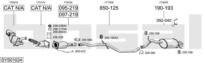 Bosal SYS01024 Exhaust system SYS01024: Buy near me in Poland at 2407.PL - Good price!