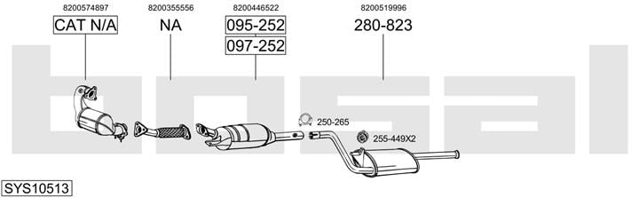 Bosal SYS10513 Exhaust system SYS10513: Buy near me in Poland at 2407.PL - Good price!