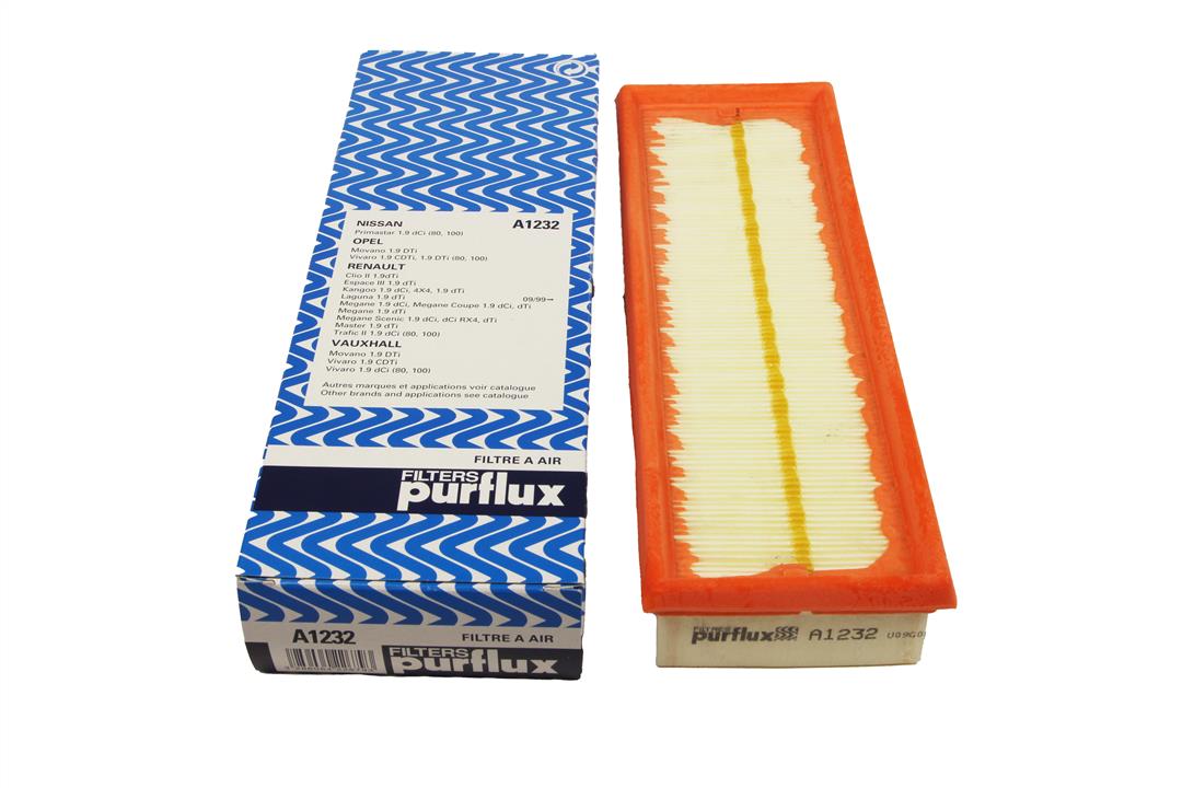 Purflux Filtr powietrza – cena 26 PLN